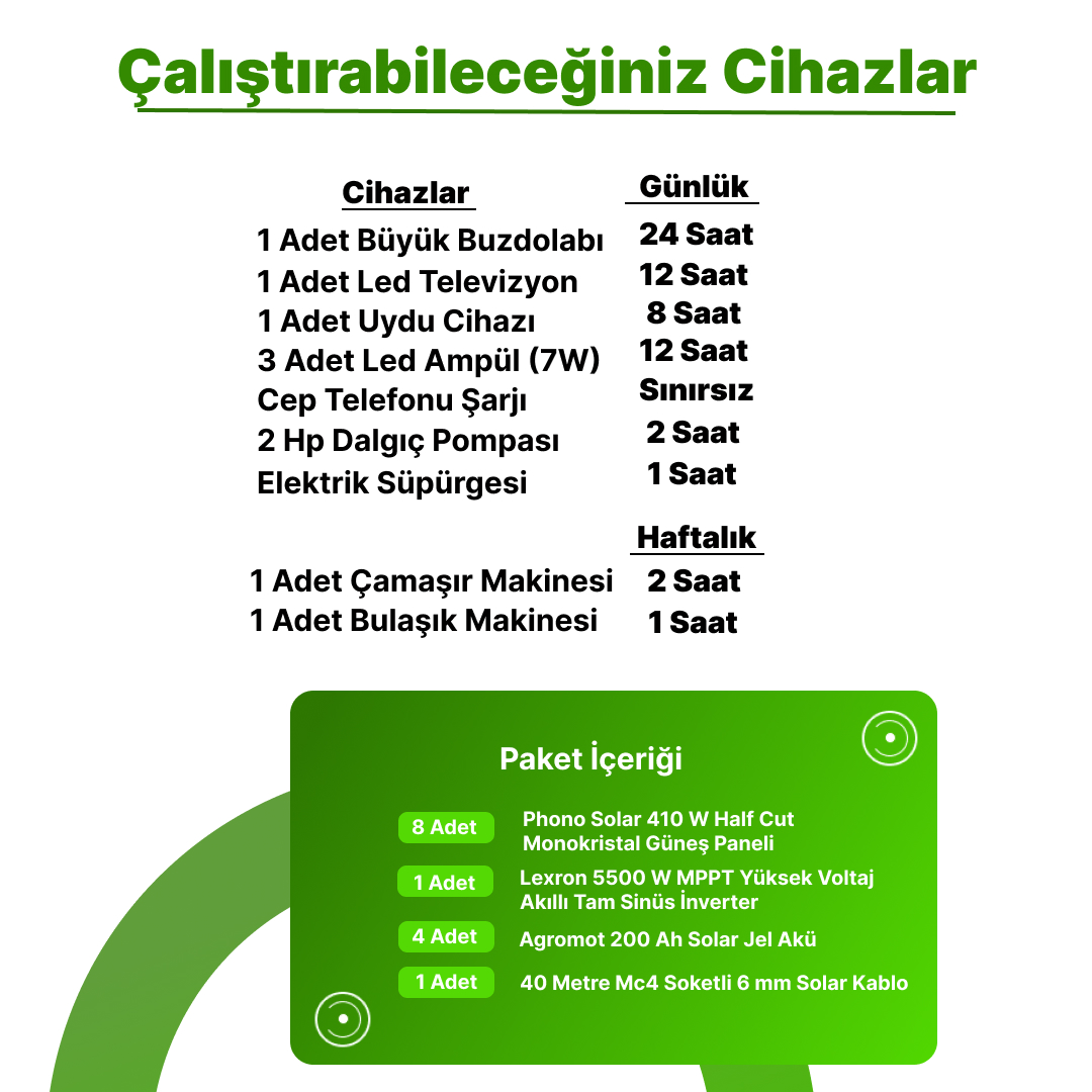 16 Kw 16000 Watt Güneş Enerjisi Hazır Solar Paket Sistem - Half Cut Güneş Panelli - Görsel 2